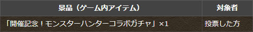 投票した方には以下の景品をプレゼントいたします。