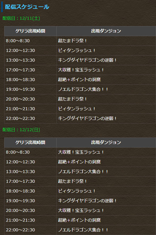 人気のゲリラダンジョンが1日9回出現！