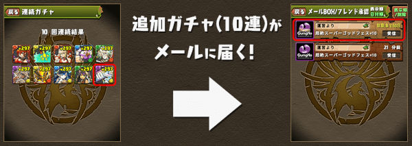 超絶スーパーゴッドフェス２