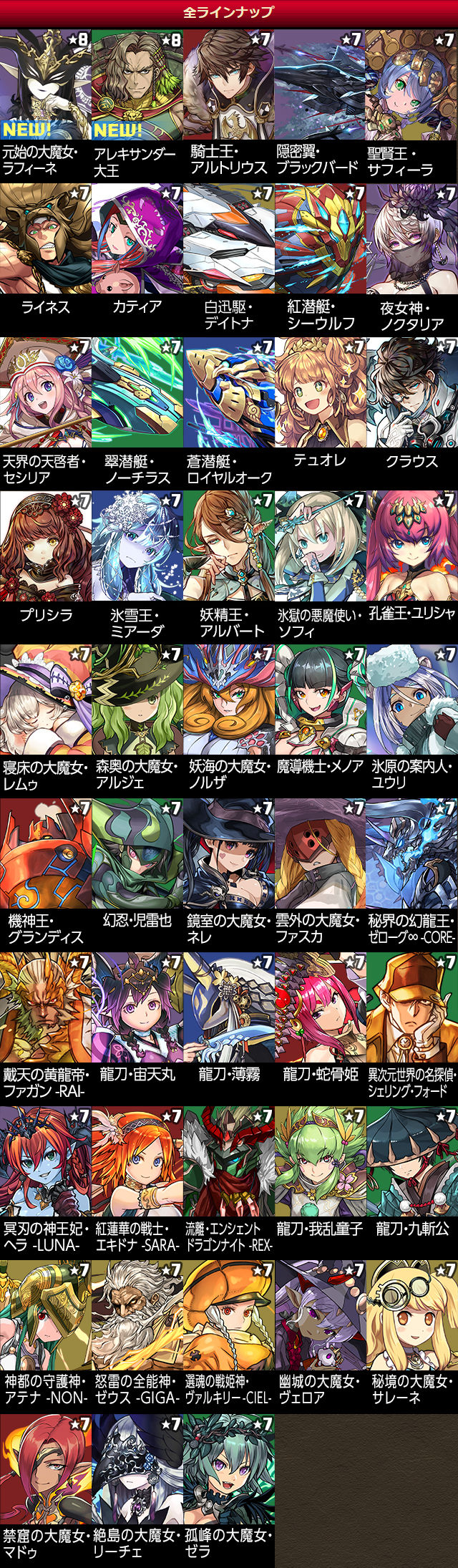 魔法石20個！フェス限確定スーパーゴッドフェス