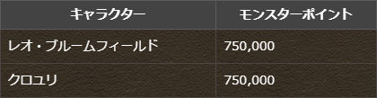 モンスター購入に期間限定キャラクター登場！