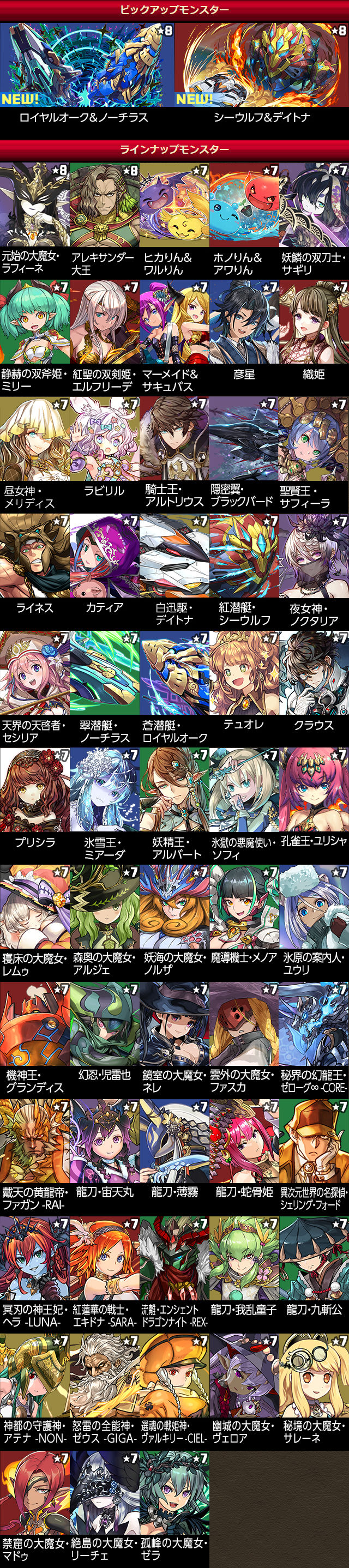 魔法石20個！フェス限確定スーパーゴッドフェス