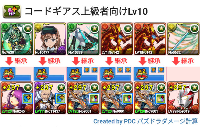 コードギアス 上級者向けLv10 シヴァドラパ