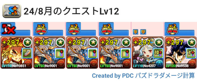 8月クエスト Lv12 シヴァドラパ