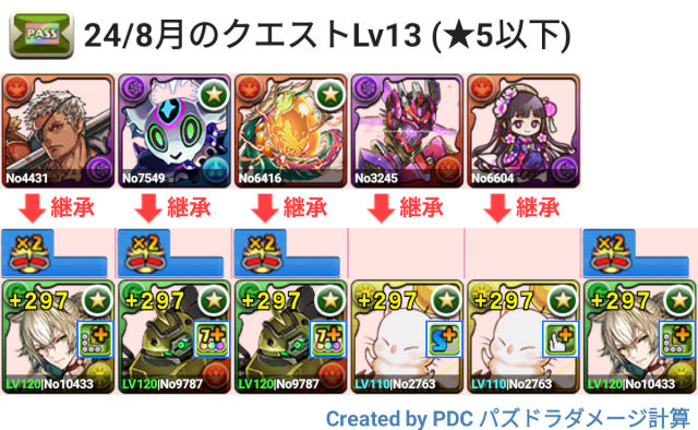 8月クエスト Lv13 スレインパ