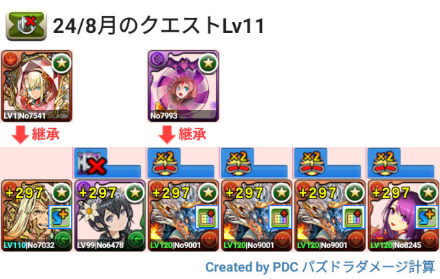 8月クエスト Lv11 シヴァドラパ