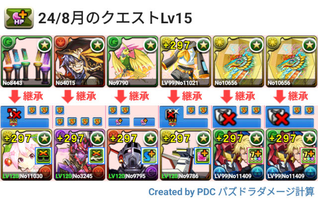 8月クエスト Lv15 ジノパ