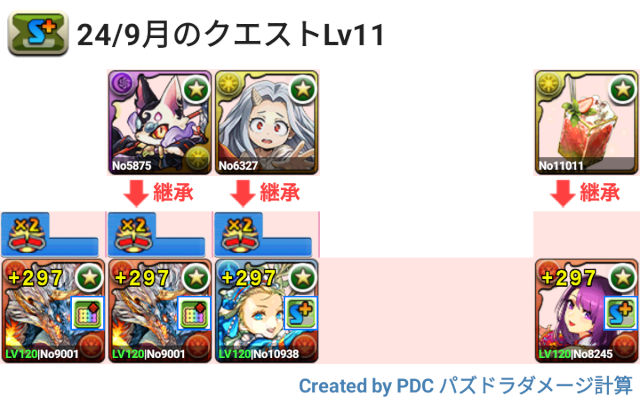 9月クエスト Lv11 シヴァドラパ