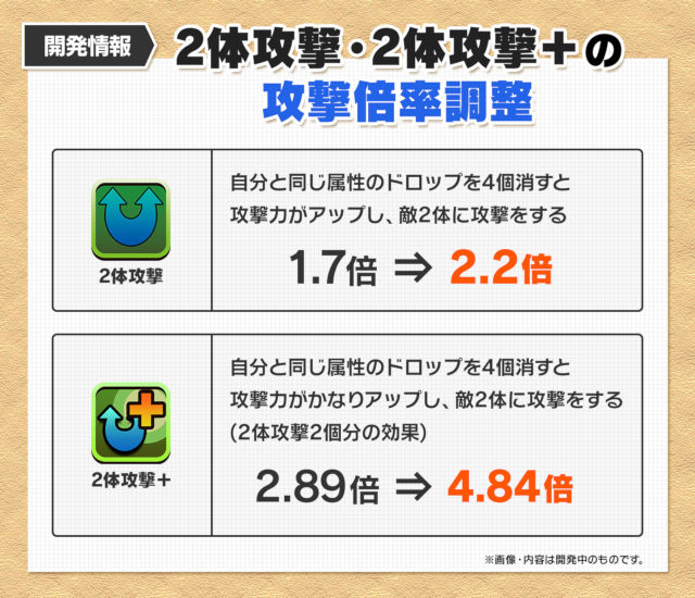 2体攻撃の攻撃力倍率がアップ