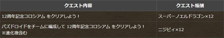 12周年記念コロシアム をクリアしよう！