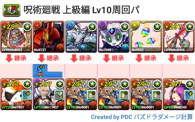 呪術廻戦 上級編Lv10シヴァドラパ