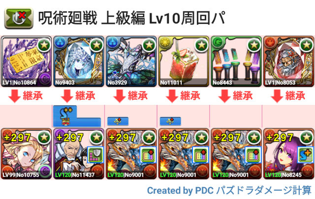 呪術廻戦 上級編Lv10シヴァドラパ