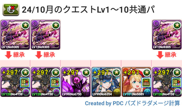 10月クエスト Lv1～10 ネルギガンテループ