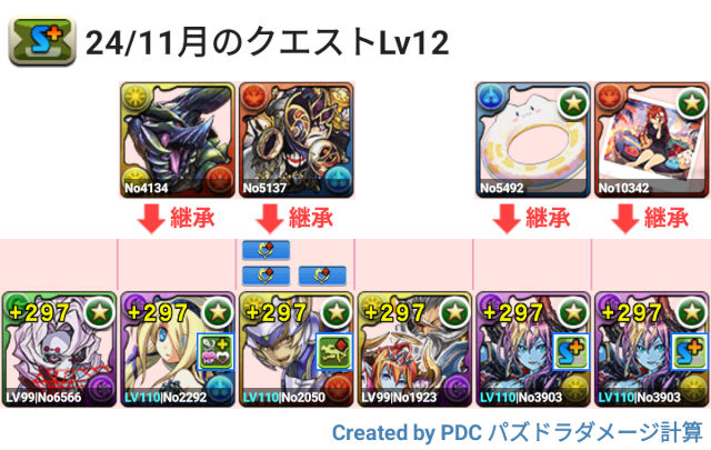 11月クエスト Lv12 ポチポチパ２