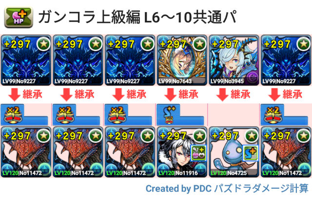 ガンコラ 上級編Lv6～10共通パ