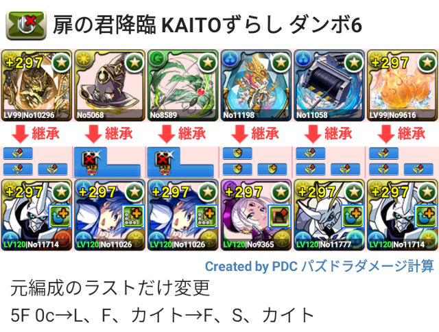 パズドラ女子用扉の君降臨 オメガモン KAITOパ