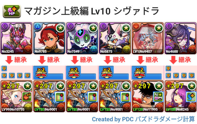 マガジンコラボ 上級編Lv10シヴァドラ周回パ