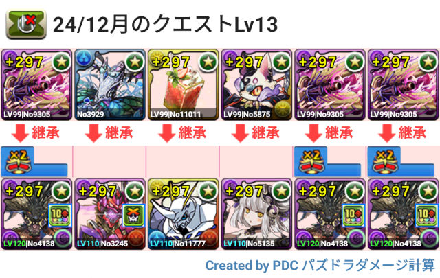 12月クエスト Lv13 ネルギガンテパ