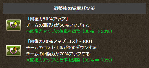 一部の覚醒バッジの効果を調整