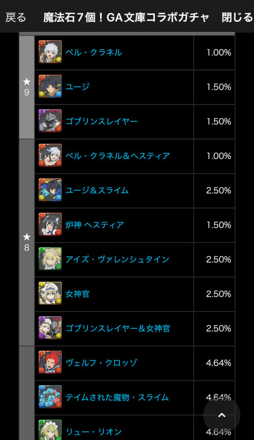 ＧＡ文庫コラボガチャのラインナップ＆的中率