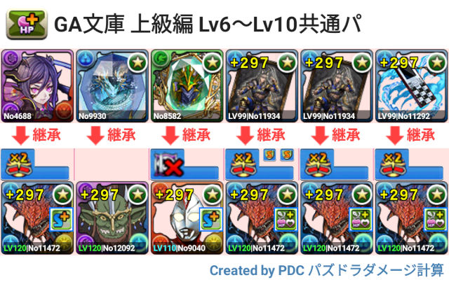 GA文庫コラボ 上級編Lv6～10 ネロミェール共通パ