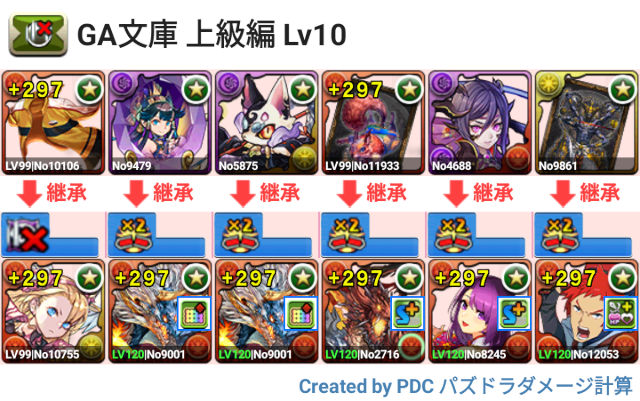 GA文庫コラボ 上級編Lv10 シヴァドラ周回パ