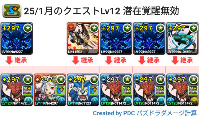 1月クエスト Lv12 ネロミェールパ