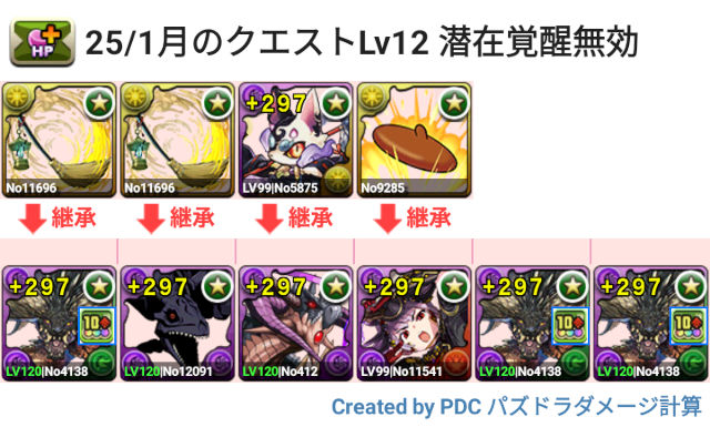 1月クエスト Lv12 ネルギガンテパ