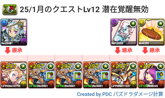 1月クエスト Lv12 シヴァドラパ