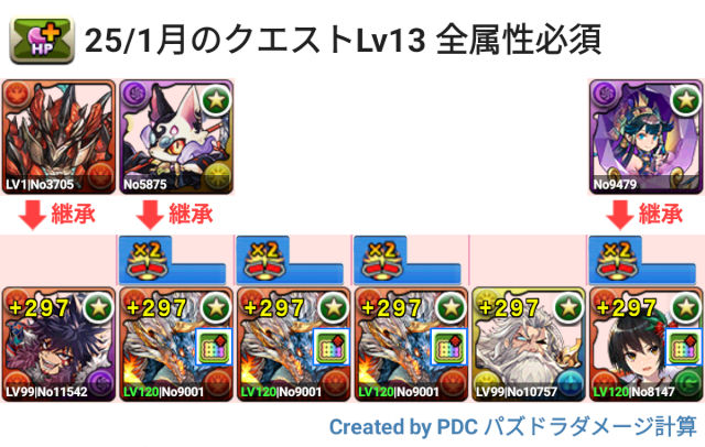 1月クエスト Lv13 シヴァドラパ