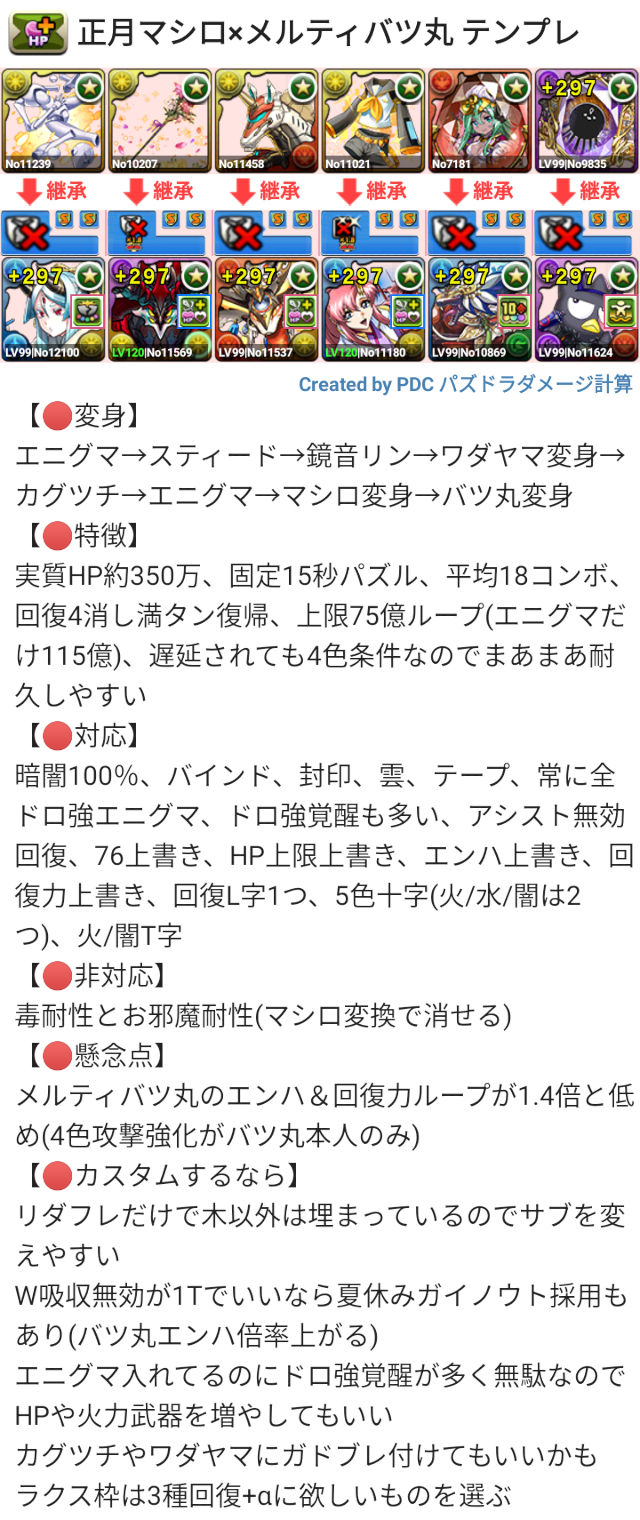 正月マシロ×メルティばつ丸テンプレ