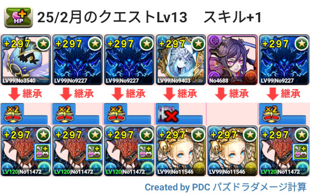 2月クエスト Lv13 ネロミェールパ