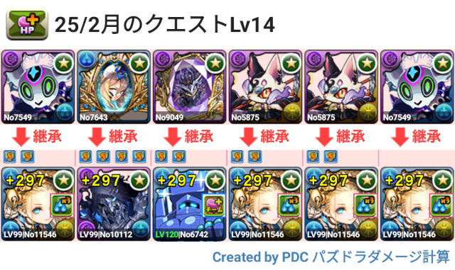 2月クエスト Lv14 試練ノアパ