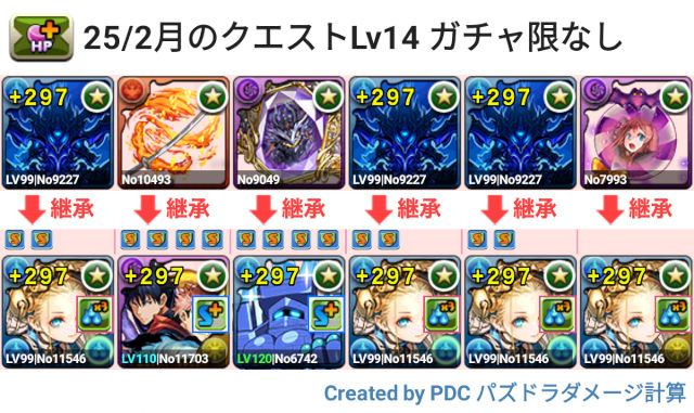 2月クエスト Lv14 試練ノアパ２