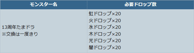 13周年記念たまドラ１