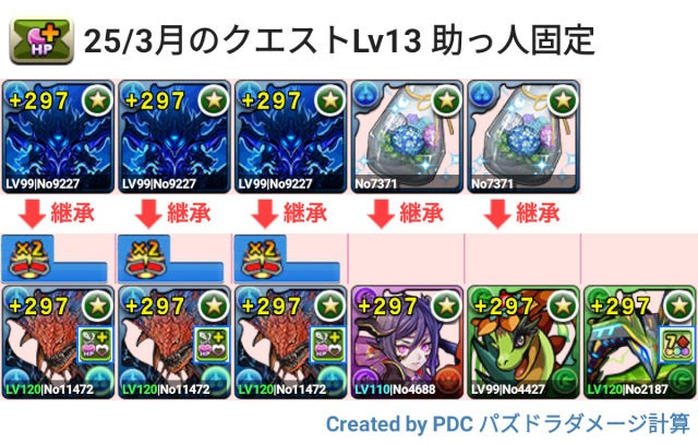 3月クエスト Lv13 ネロミェールパ