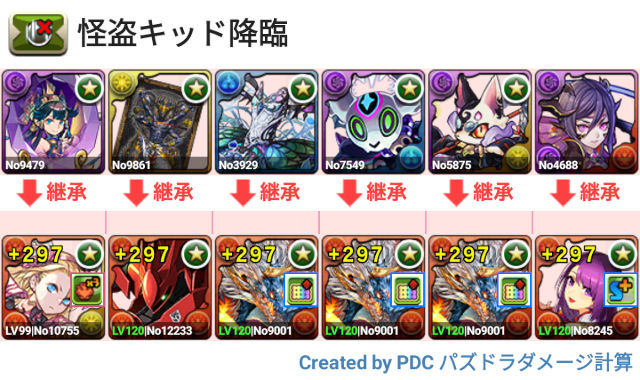 怪盗キッド降臨　シヴァドラ周回パ