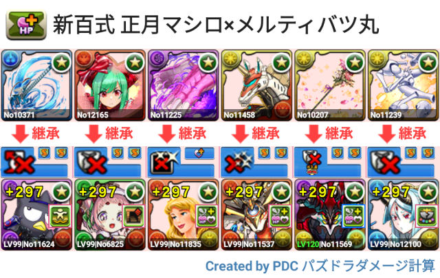のっち用新百式 正月マシロパ