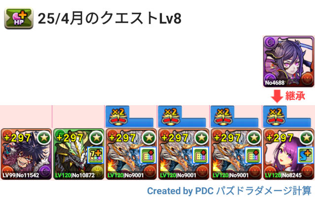 5月クエスト Lv8 シヴァドラパ