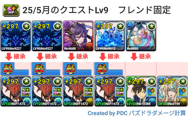 5月クエスト Lv9 ネロミェールパ