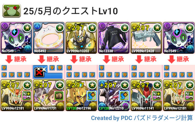 5月クエスト Lv10 F91パ