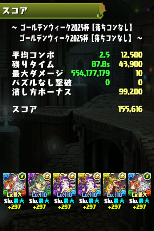 ゴールデンウィーク2025杯　15万5600点