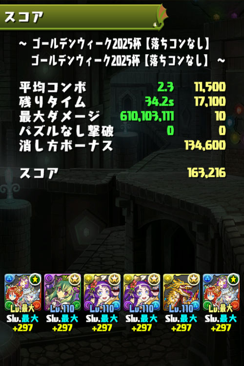ゴールデンウィーク2025杯　16万3200点