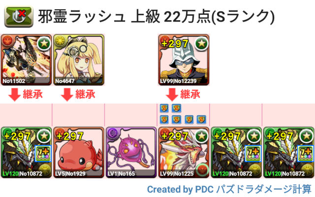 星を紡ぐ精霊　邪霊ラッシュ　正月ノルディスSランク