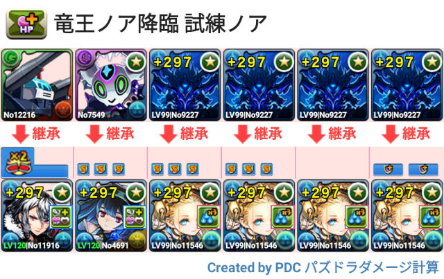 竜王ノア降臨　試練ノア周回パ