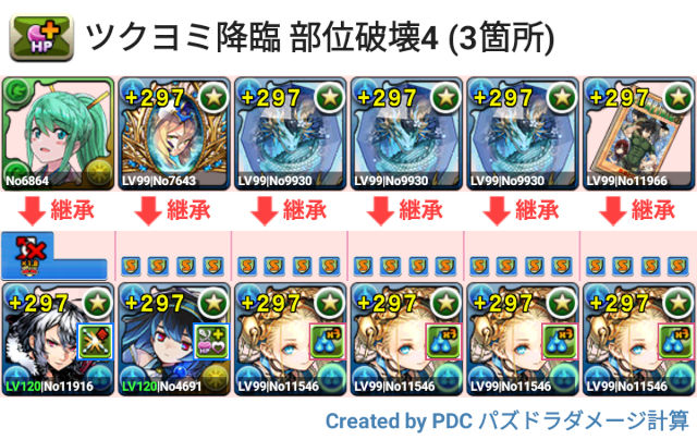 ツクヨミ降臨　試練ノア周回パ