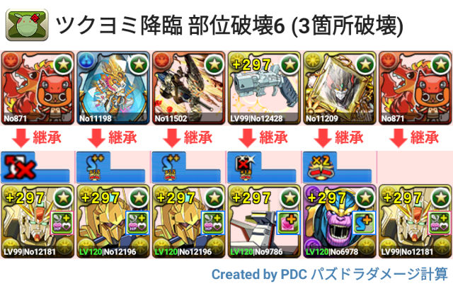 ツクヨミ降臨　F91周回パ