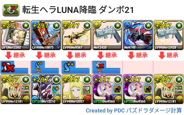 転生ヘラLUNA降臨　F91周回パ
