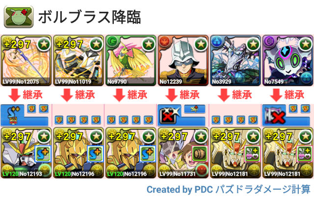 ボルブラス降臨 F91周回パ