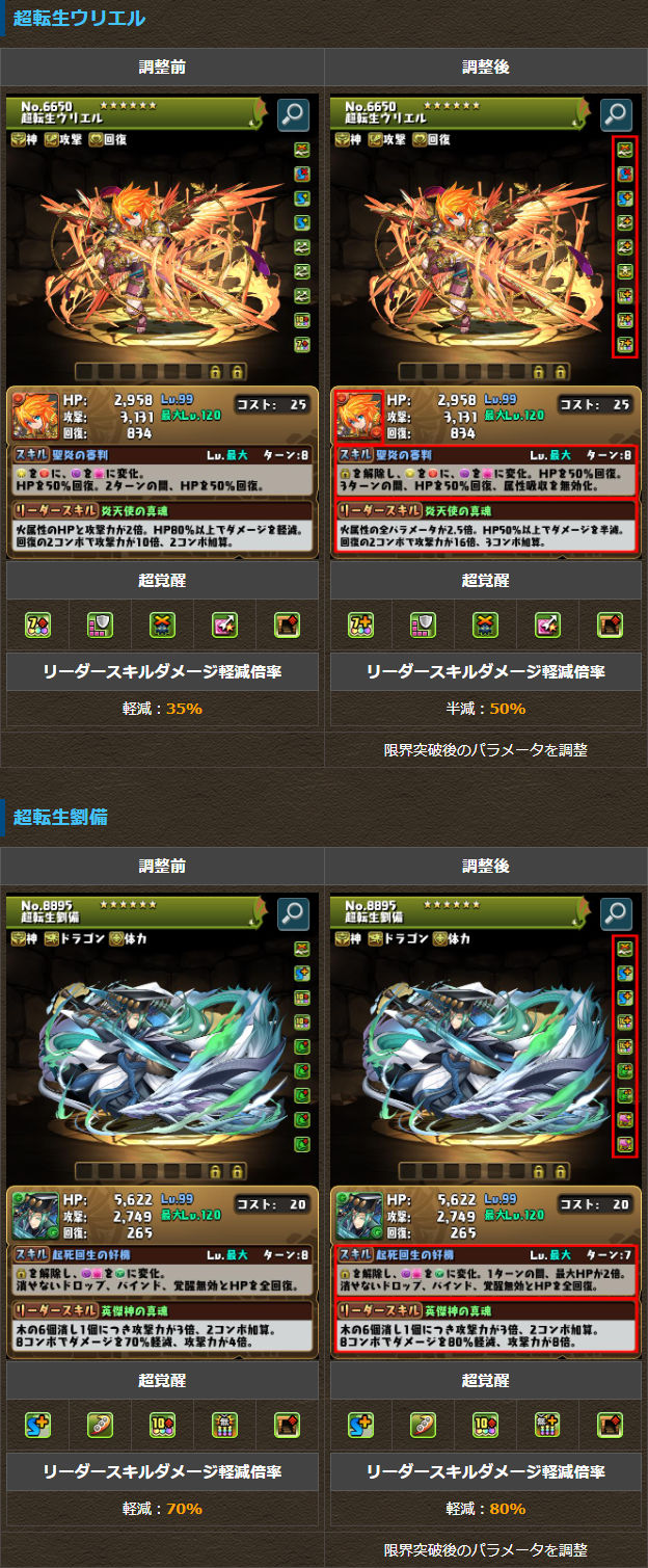 一部モンスターの能力を調整